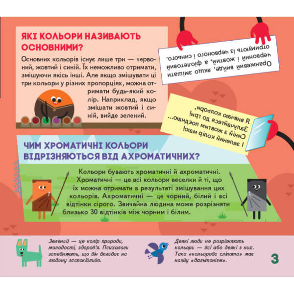 Я винахідник. Енциклопедія з плюсом