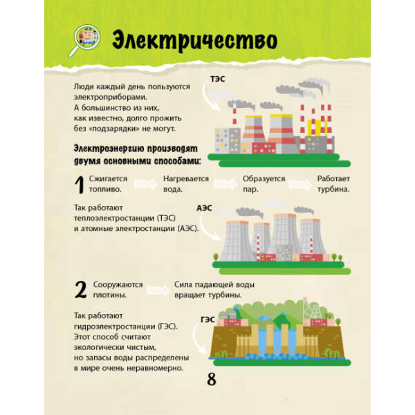 Зберегти місто. Екокнига (російською мовою)
