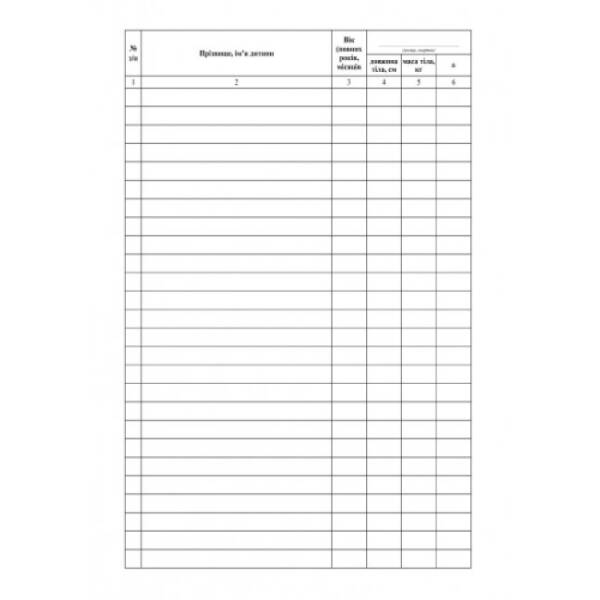 Журнал антропометрії