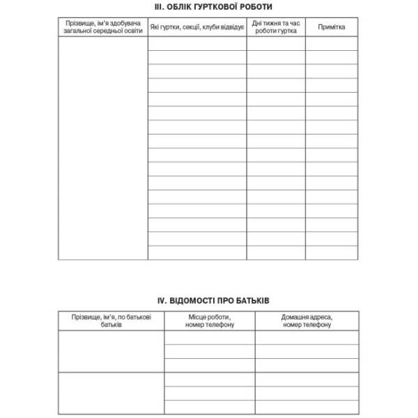 Журнал індивідуального навчання