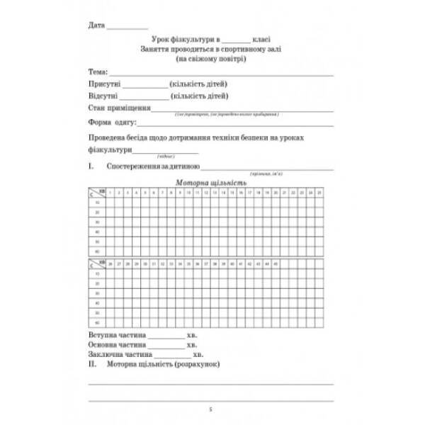 Журнал мед.контролю за уроками фізкультури