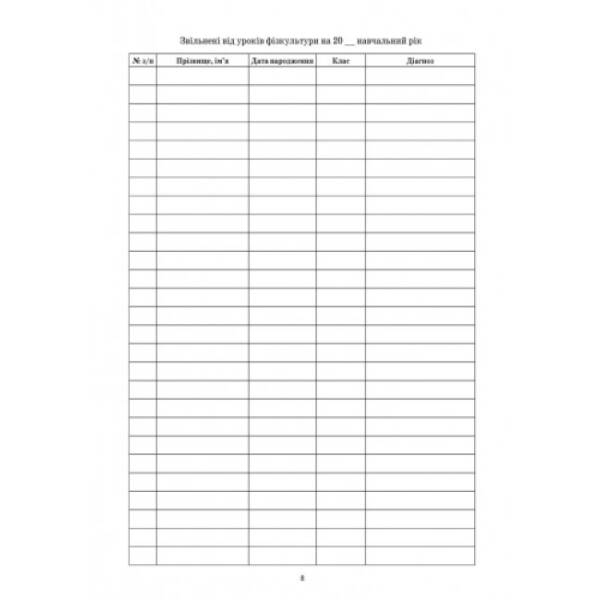 Журнал мед.контролю за уроками фізкультури
