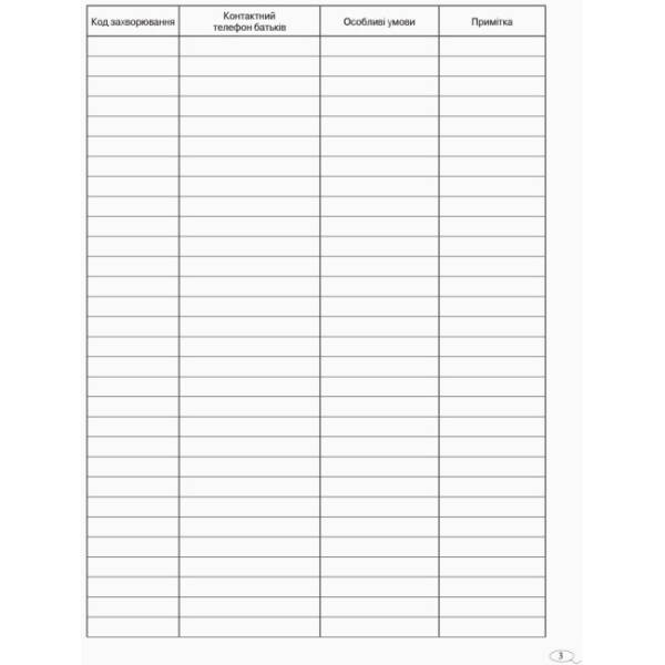 Журнал обліку дітей з особливими освітніми потребами