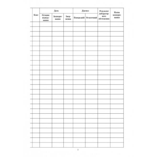 Журнал обліку інфекційних захворювань