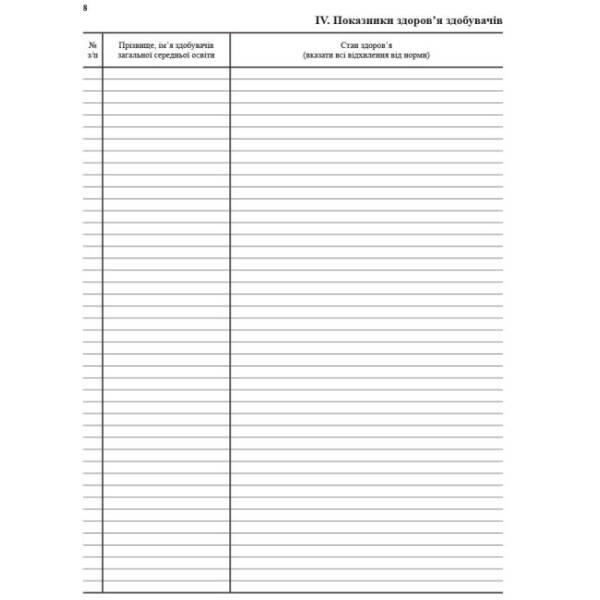 Журнал обліку роботи групи подовженого дня