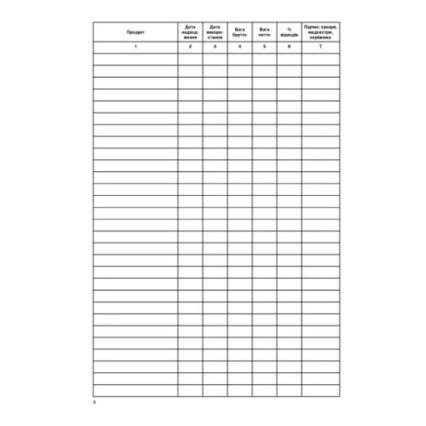 Журнал обліку відходів