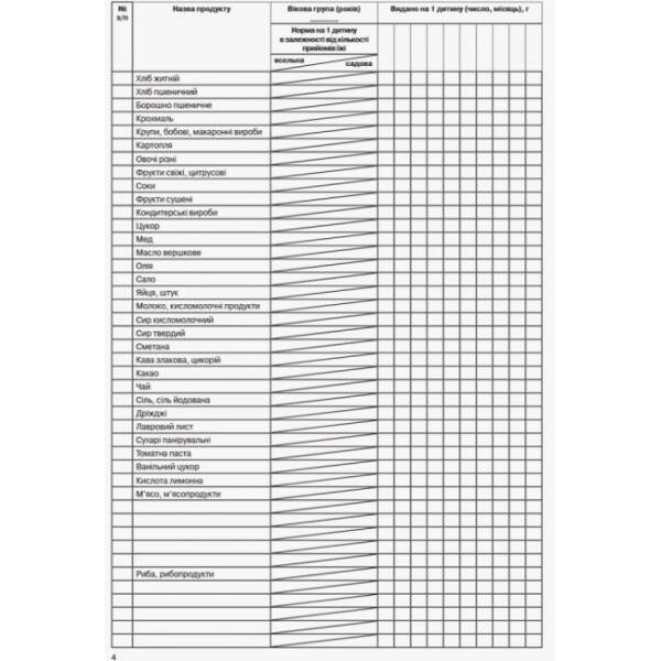Журнал обліку виконання норм харчування