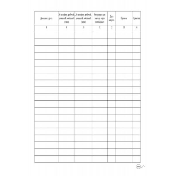 Журнал прибуття (вибуття) дітей ДНЗ