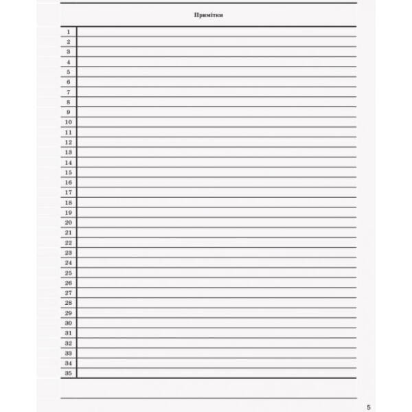 Журнал температурного скринінгу здобувачів освіти. Шкільна документація