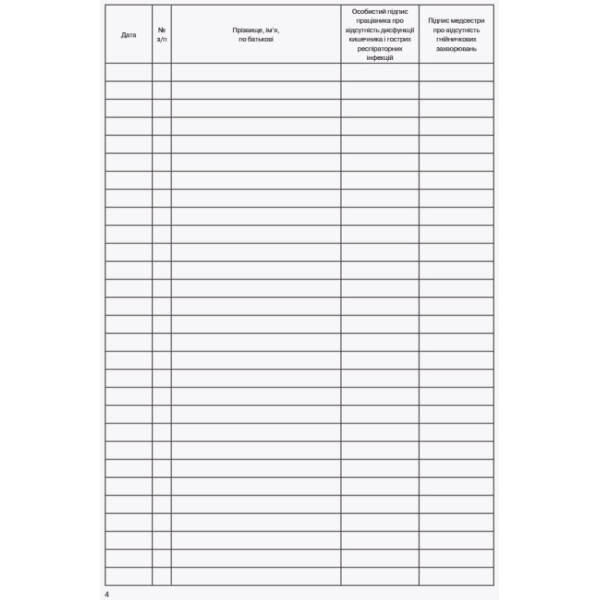 Журнал здоров’я працівників харчоблоку