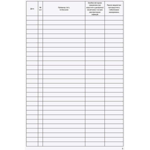 Журнал здоров’я працівників харчоблоку