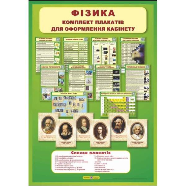 Фізика. Комплект плакатів для оформлення кабінету