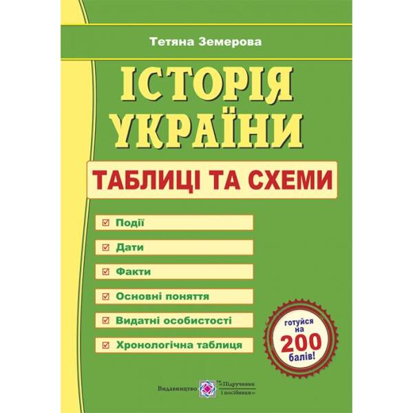 Історія України. Таблиці та схеми