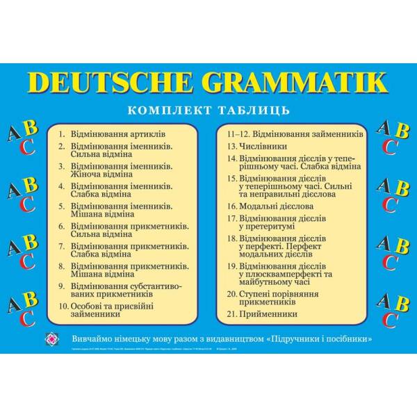 Комплект таблиць «Граматика німецької мови»
