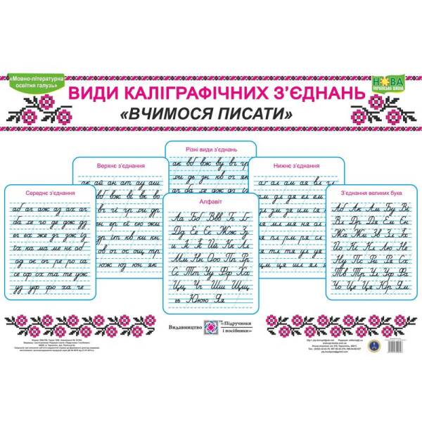 Комплект таблиць «Види каліграфічних з’єднань» (Вчимося писати)