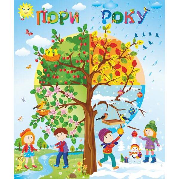 Лепбук “Пори року”