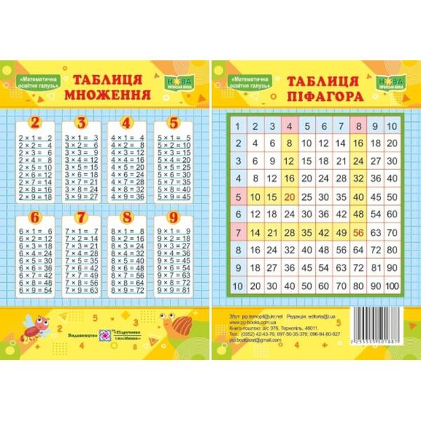 Таблиця множення. Таблиця Піфагора. Плакат двосторонній