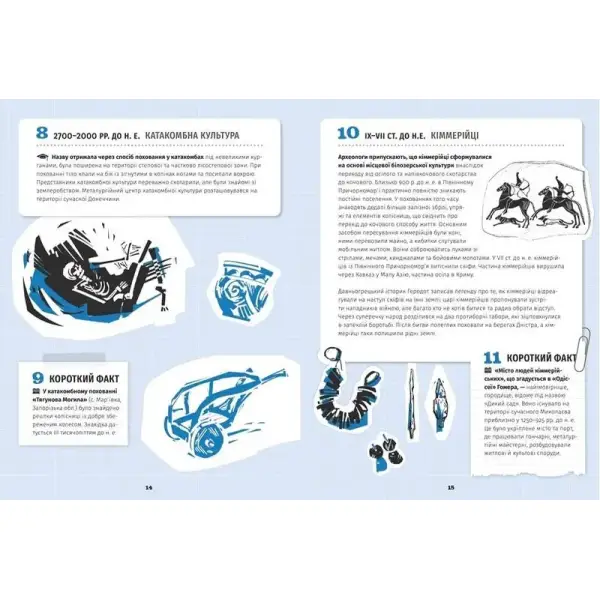 501 факт, який треба знати з… історії України – Анна Шиманська, Андрій Шиманський – ВСЛ (106845)