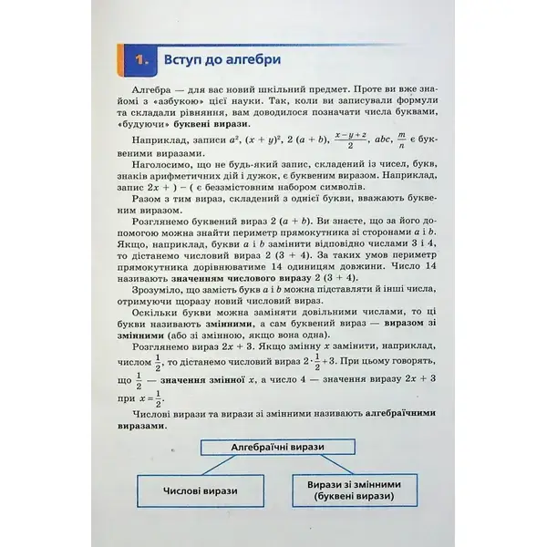 Алгебра, 7 кл., Посібник (поглиблене вивчення) – Мерзляк А.Г. – Гімназія (107179)