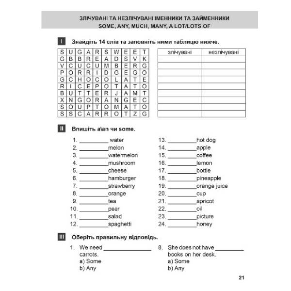 Англійський тренажер 3 клас. Вправи з граматики англійської мови – Яримчук Я.В. – Торсінг (103608)