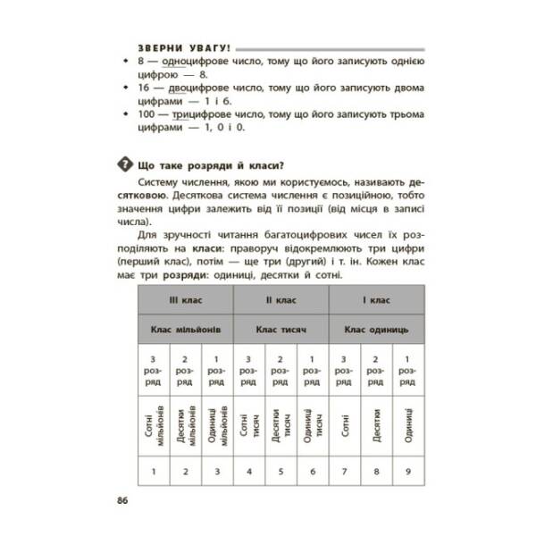 Бібліотечка школяра. Довідник учня. 1-4 класи