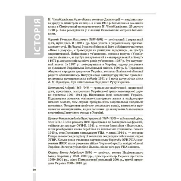 Довідник учня. Історія України. Усі дати, терміни, події. 6-11 класи