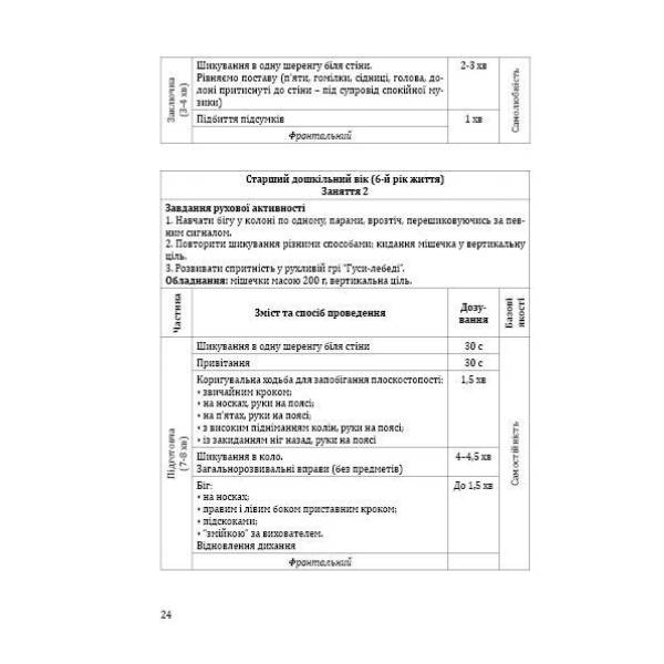 Фізична культура для дітей старшого дошкільного віку з порушенням опорно-рухового апарату – Мандрівець