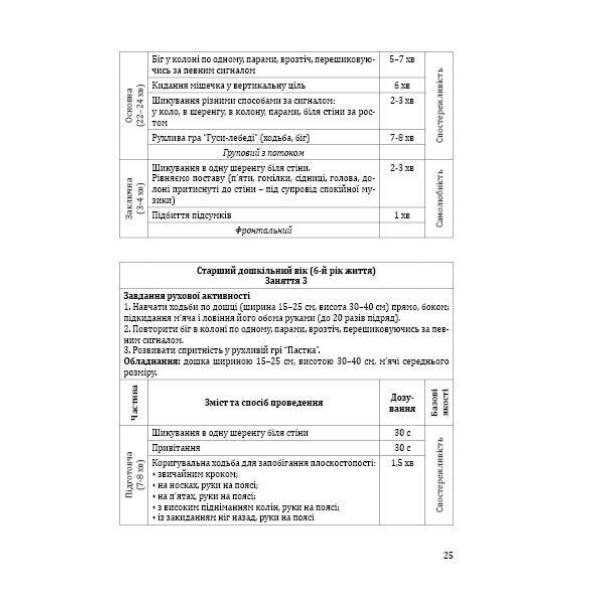 Фізична культура для дітей старшого дошкільного віку з порушенням опорно-рухового апарату – Мандрівець