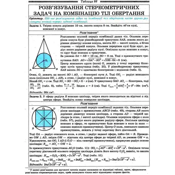 Геометрія в таблицях 7-11 кл. Навчальний посібник для учнів – Нелін Є.П. – Гімназія (107227)