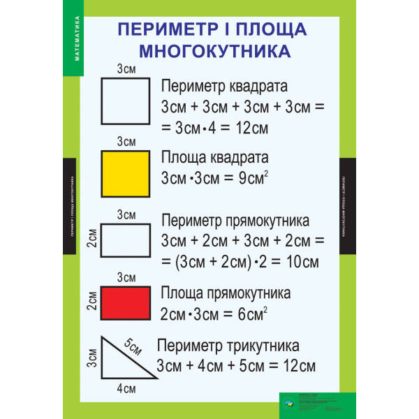 КОМПЛЕКТ ПЛАКАТІВ. Математика. 3-4 класи (14 шт.)