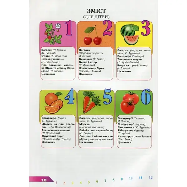 Навчальний посібник для дітей дошкільного віку: РОСЛИНИ: ОВОЧІ та ФРУКТИ – Товкач І.Є. – Грамота (107313)