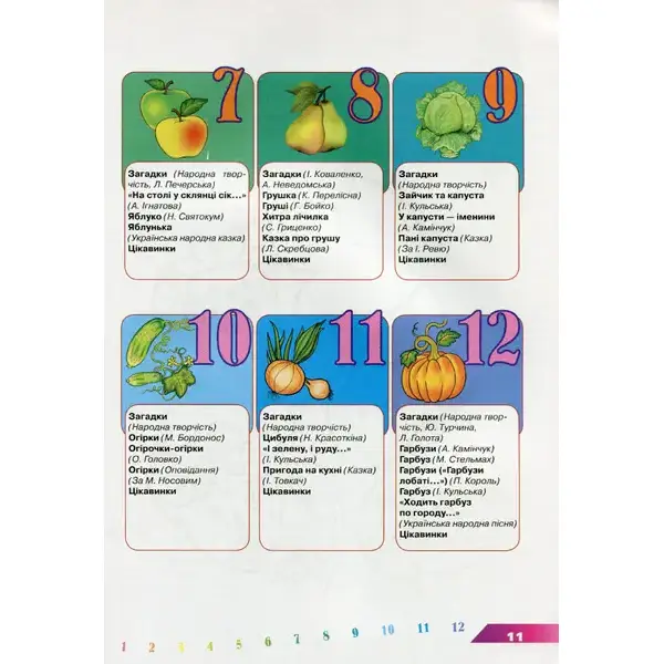 Навчальний посібник для дітей дошкільного віку: РОСЛИНИ: ОВОЧІ та ФРУКТИ – Товкач І.Є. – Грамота (107313)