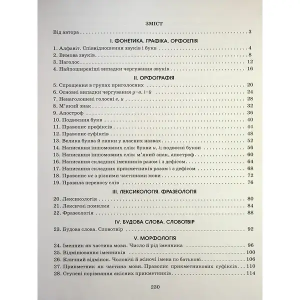 НМТ. Українська мова. Теорія в таблицях. Завдання у форматі НМТ 2024 – Авраменко О. М. – Грамота (107289)