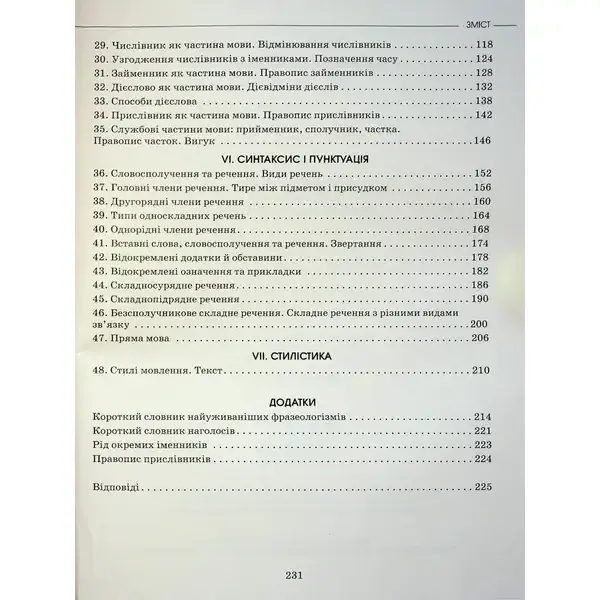 НМТ. Українська мова. Теорія в таблицях. Завдання у форматі НМТ 2024 – Авраменко О. М. – Грамота (107289)