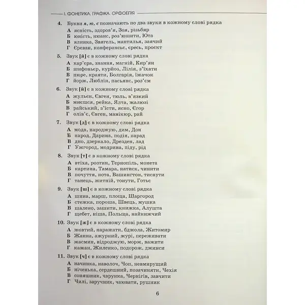 НМТ. Українська мова. Теорія в таблицях. Завдання у форматі НМТ 2024 – Авраменко О. М. – Грамота (107289)