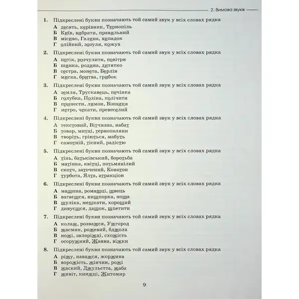 НМТ. Українська мова. Теорія в таблицях. Завдання у форматі НМТ 2024 – Авраменко О. М. – Грамота (107289)