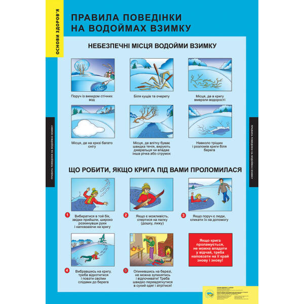 ПЛАКАТ Правила поведінки на водоймах взимку