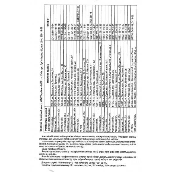 Правила Дорожнього Руху України 2021 ТОНКІ Постанова 721 від 14.07.21