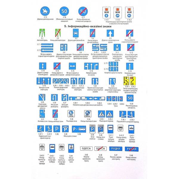 Правила Дорожнього Руху України 2021 ТОНКІ Постанова 721 від 14.07.21
