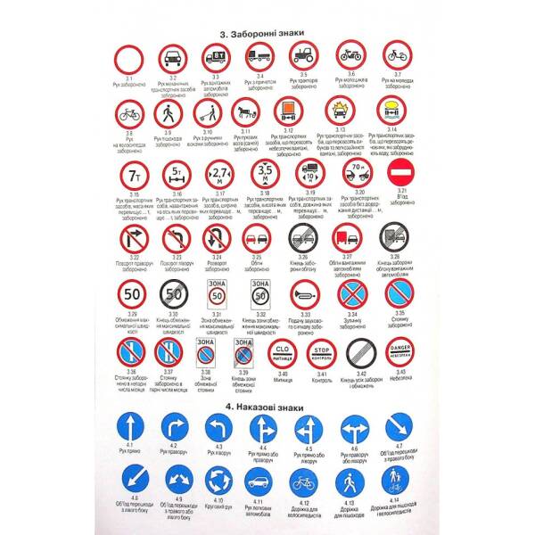 Правила Дорожнього Руху України 2021 ТОНКІ Постанова 721 від 14.07.21