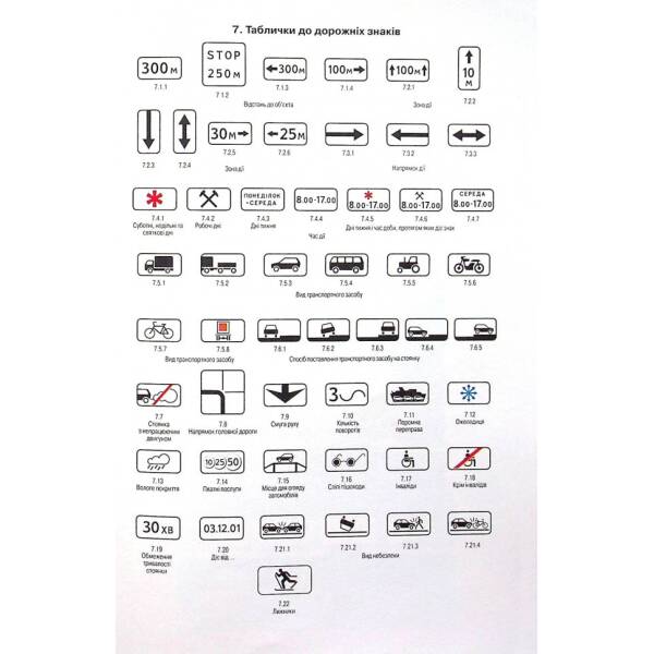 Правила Дорожнього Руху України 2021 ТОНКІ Постанова 721 від 14.07.21