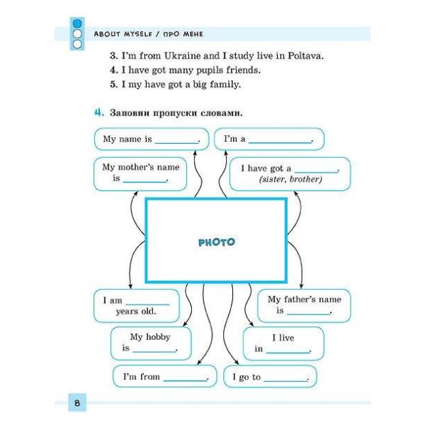 Різнорівневі усні розмовні теми English. 1-4класи – Чіміріс Ю. В. – УЛА (104678)