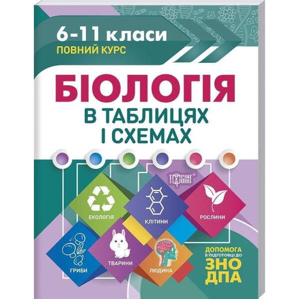 Таблиці та схеми Біологія в таблицях і схемах. 6-11класи, до ДПА, ЗНО – 0 – Торсінг (104502)