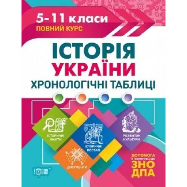 Таблиці та схеми Історія України. Хронологічні таблиці. 5-11 класи, до ДПА, ЗНО – Дух Л.І. – Торсінг (104510)