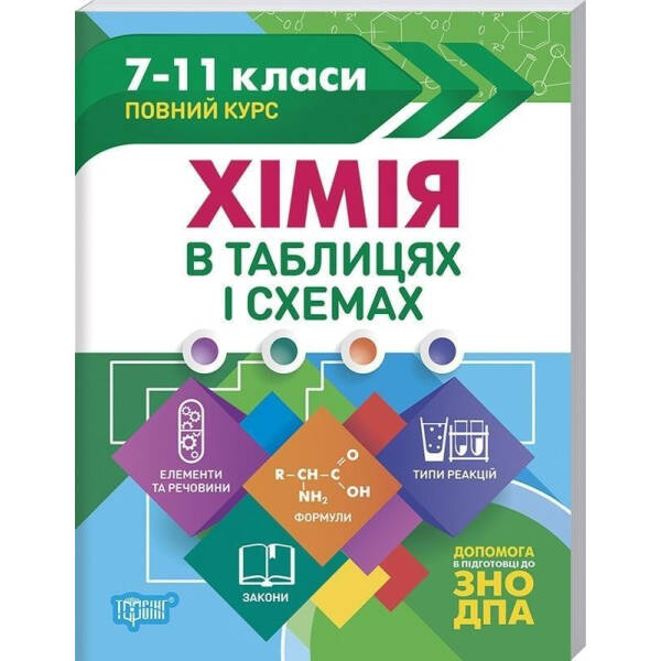 Таблиці та схеми Хімія в таблицях і схемах. 7-11класи, до ДПА, ЗНО – 0 – Торсінг (104506)