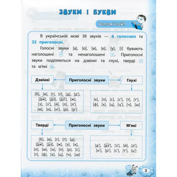 Тренажер з української мови. НУШ 3 клас – УЛА (104683)