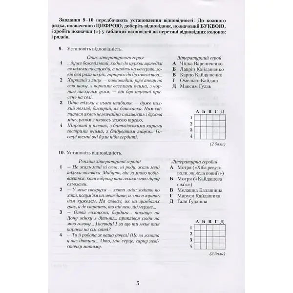 Українська література, 10 кл., Зошит для контрольних робіт – Авраменко О. М. – Грамота (107469)