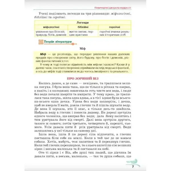 Українська література, 5 кл., Підручник – Авраменко О. М. – Грамота (107476)
