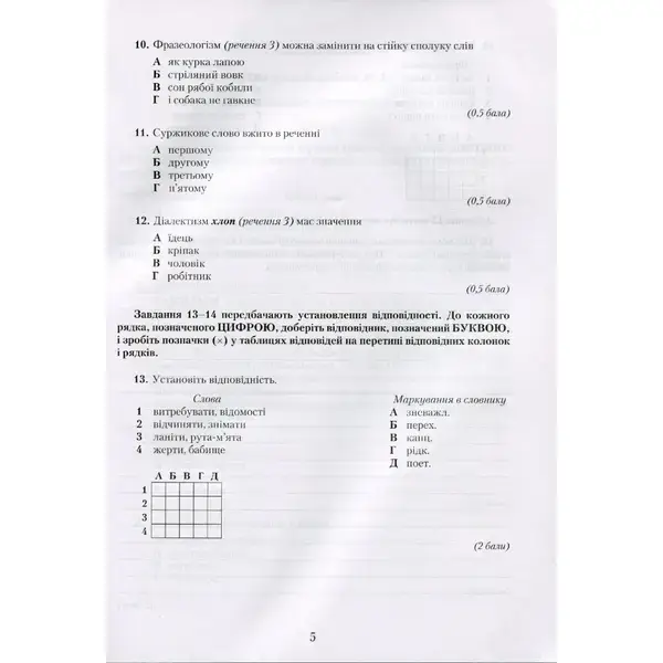 Українська мова, 10 кл., Зошит для контр. робіт – Авраменко О. М. – Грамота (107488)