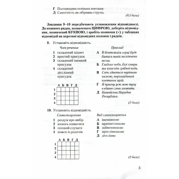 Українська мова, 8 кл., Зошит для контрольних робіт – Авраменко О. М. – Грамота (107495)